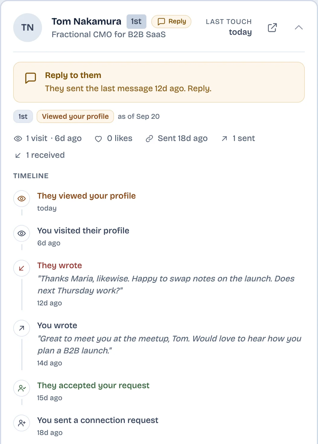 Watchlist card for Tom Nakamura with a timeline: you sent a connection request, they accepted, you wrote, they wrote, you visited their profile, they viewed your profile