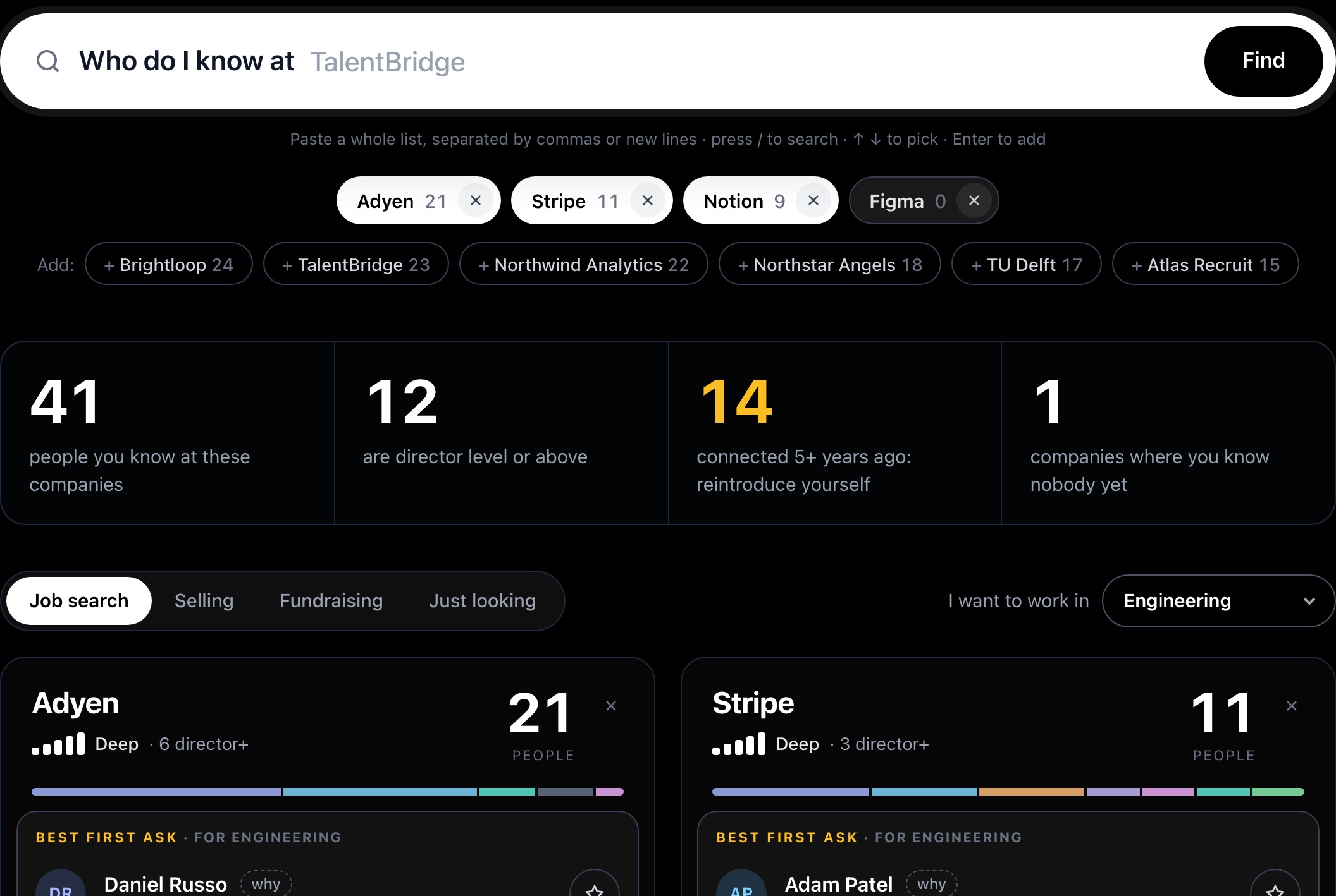 The company search with sample data: target companies, the people you know there, and a ranked list to message.