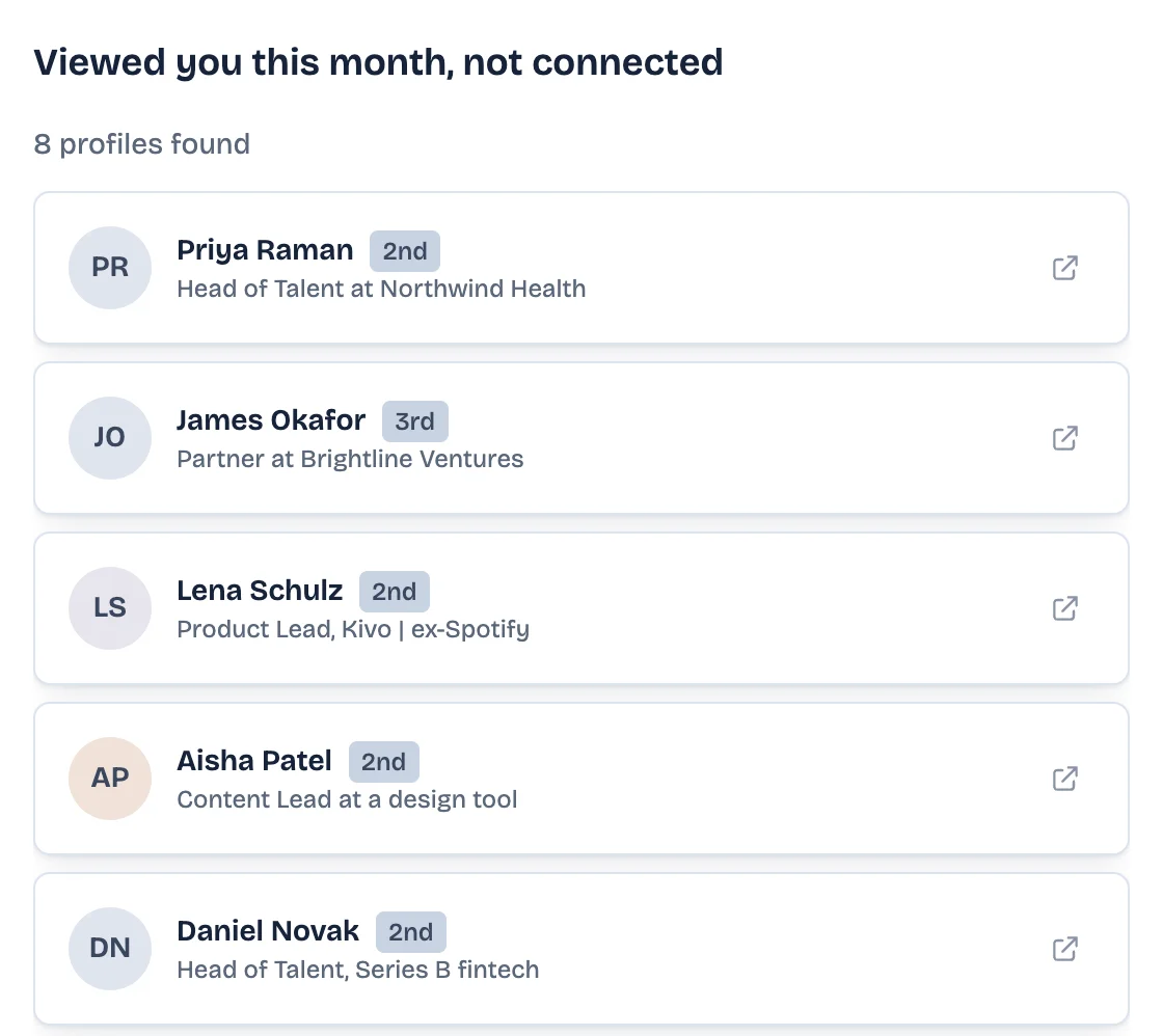 A list answer in LinkedAsk: 8 profiles who viewed you this month and are not connected, each with name, 2nd or 3rd degree badge and headline