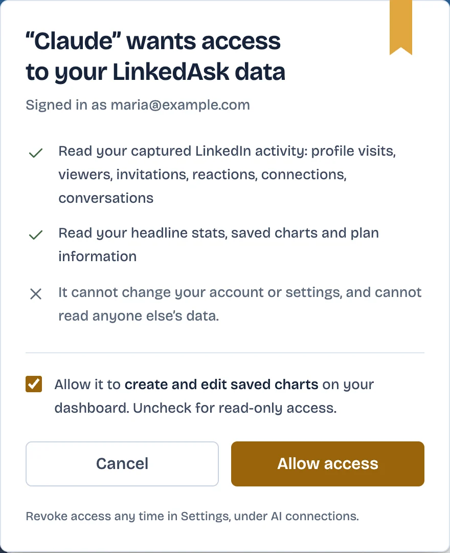 LinkedAsk consent page: an AI tool wants access to your LinkedAsk data, with what it can read, a box to allow it to create and edit saved charts, and Allow access
