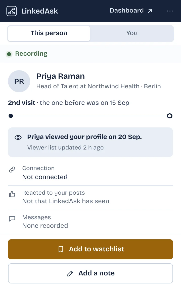 The LinkedAsk Chrome extension on a LinkedIn profile: Priya viewed your profile, second visit, with Add to watchlist and Add a note buttons