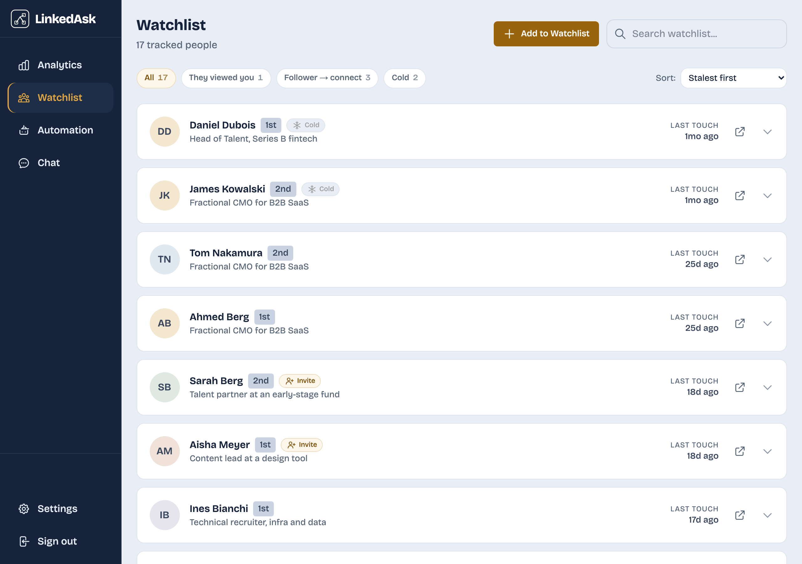 LinkedAsk watchlist showing people with follow-up signals such as viewed you, invite pending and new role