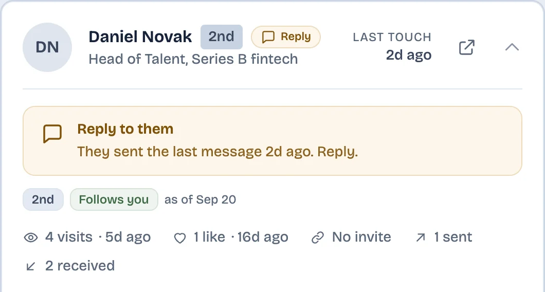 LinkedAsk watchlist card for Daniel Novak with the signal Reply to them: they sent the last message 2 days ago