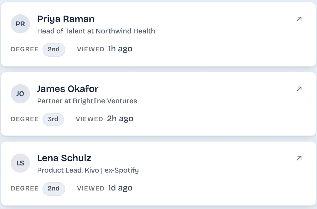 LinkedAsk viewer list with each viewer's headline